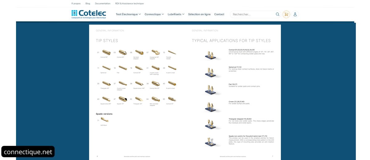Formes de tête des pointes de test