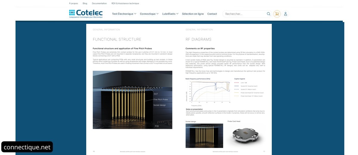 Comprendre les enjeux jusqu’à 100 GHz