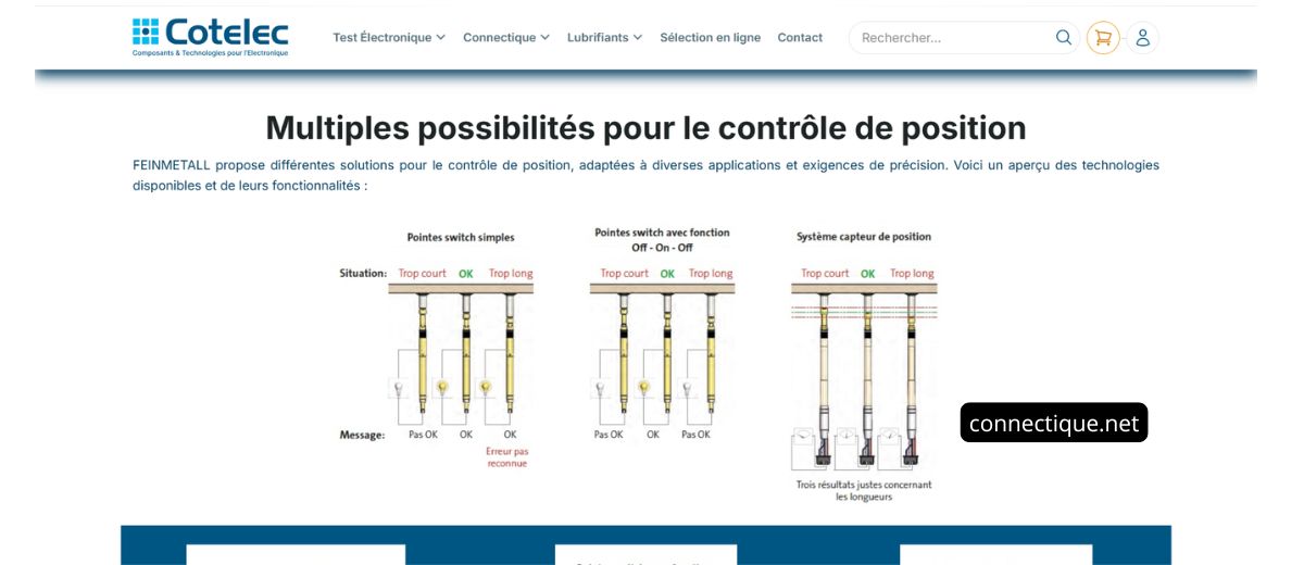 Usure des pointes de test