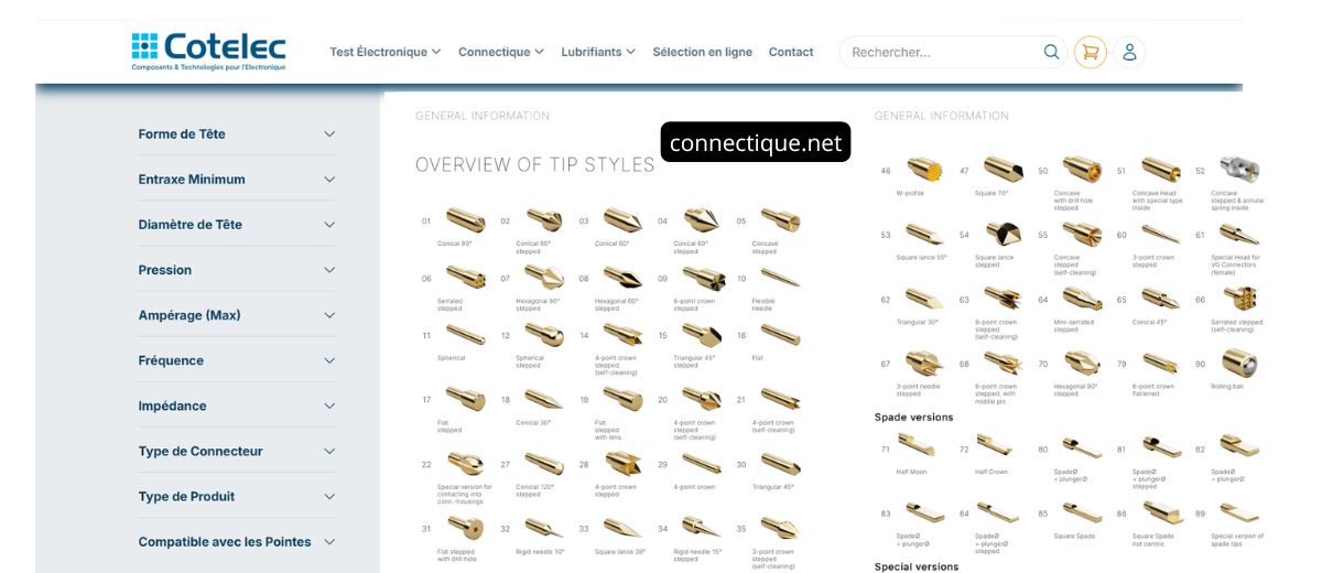 Forme des pointes de test