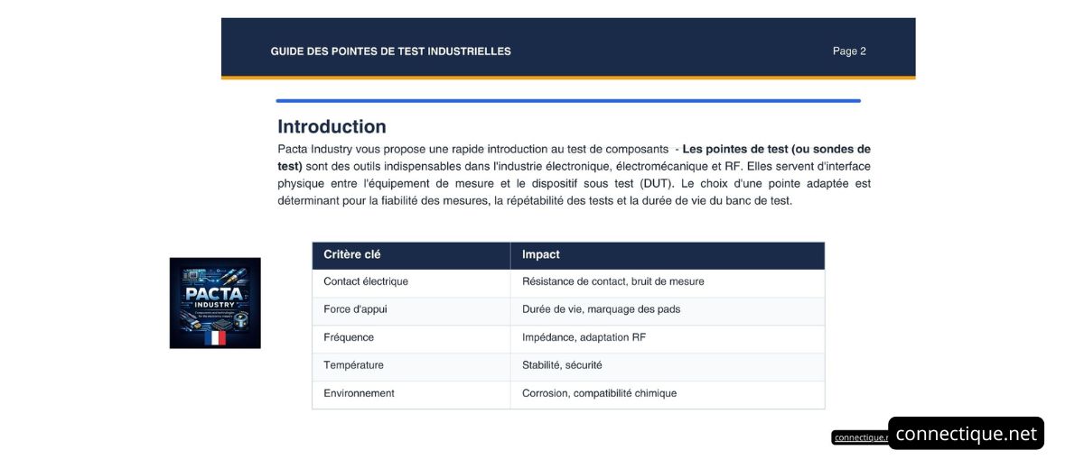 Introduction aux pointes de test