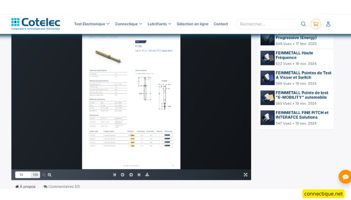 Pointe de test F796 jusqu’à 10A